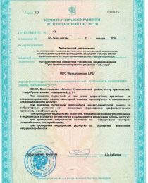 Prilozheniia-k-licenzii-20